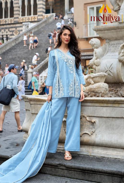 Mohilya 243 sky blue kurtis wholesale bangalore
